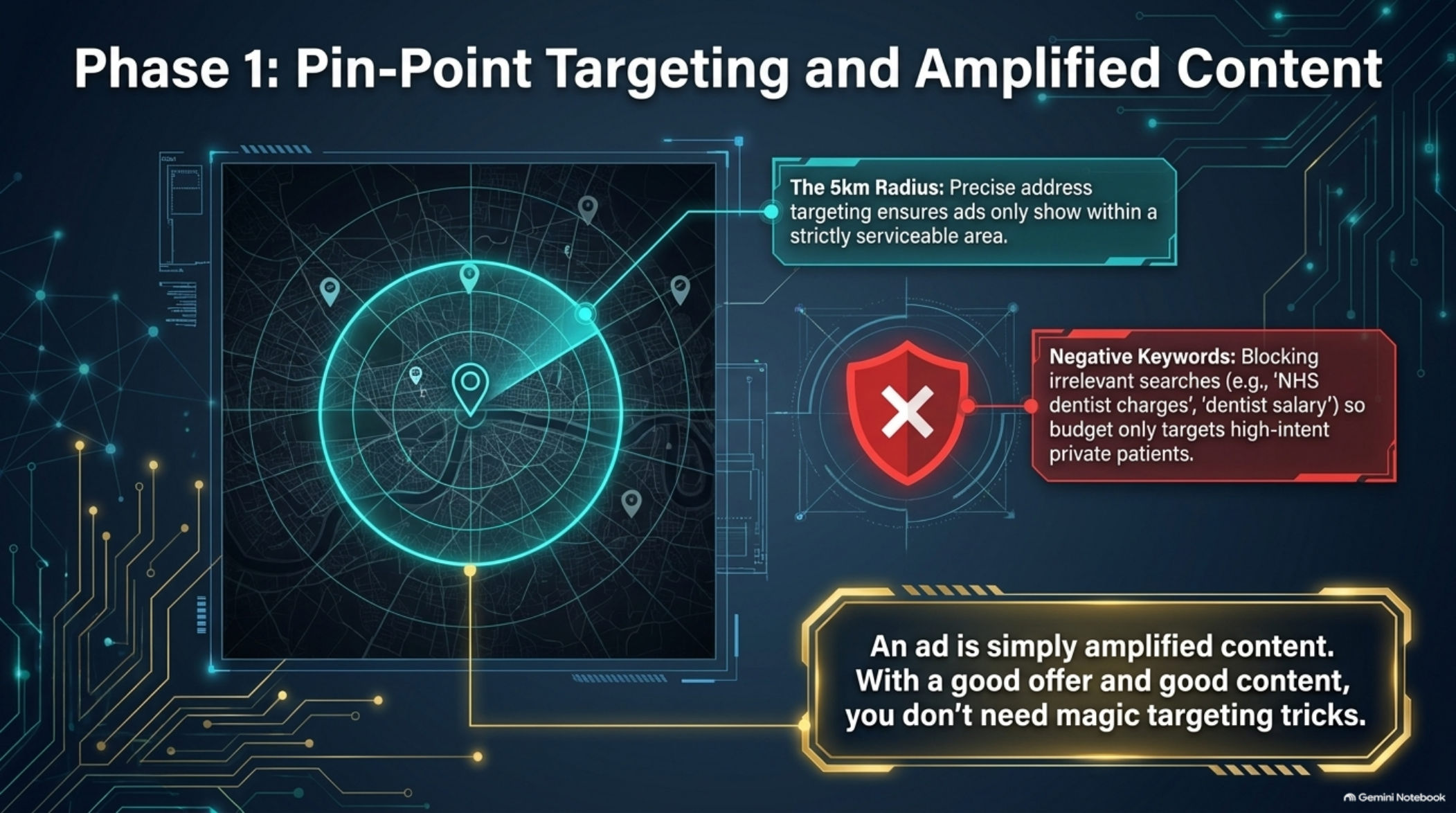 Walkthrough slide 5