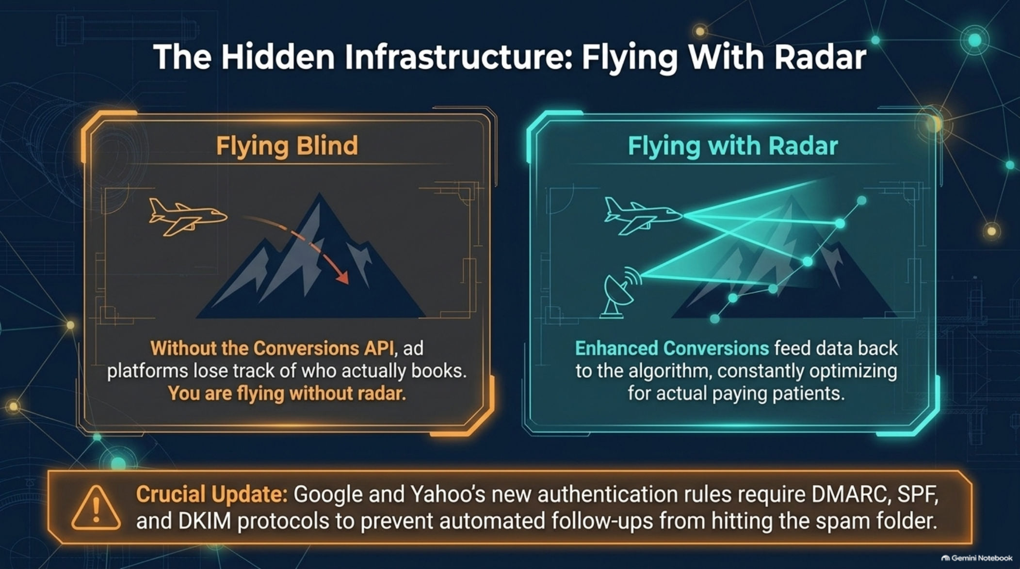 Walkthrough slide 8